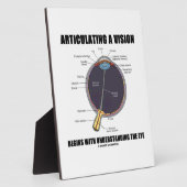 Plaque Photo Articuler Une Vision Commence À Comprendre L'Oeil (Côté)