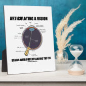 Plaque Photo Articuler Une Vision Commence À Comprendre L'Oeil (Côté)