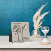 Plaque Photo Avancer et essayer (Insitu)