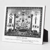 Plaque Photo Carte des Emblèmes maçonniques de 1874 (Côté)