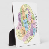 Plaque Photo Cerveau de la chaudière (Côté)