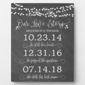 Plaque Photo Chalk éclaire notre histoire d'amour Timeline Déco (Devant)