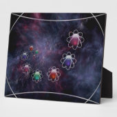 Plaque photo Circulaire Raisoning (Côté)