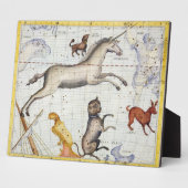 Plaque Photo Constellation de Monoceros avec Canis Major et Mi (Côté)
