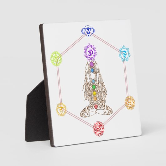 Plaque Photo Décor Tabletop Chakra (Recto)