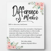 Plaque Photo Définition de facteur de différence Appréciation p (Devant)