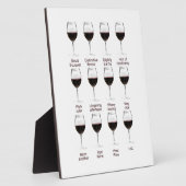 Plaque Photo Dégustation de vin (Côté)