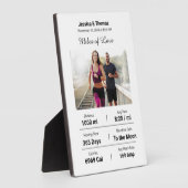 Plaque Photo Des Miles D'Amour (Côté)