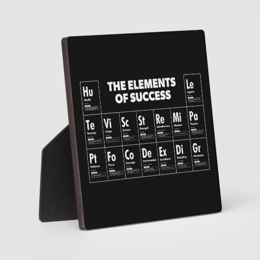 Plaque Photo Éléments De Réussite Tableau Périodique, Gym, Hust (Recto)