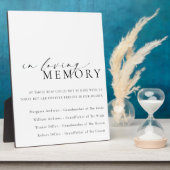 Plaque Photo Ellesmere Dans Mariage Mémoire Amour (Côté)