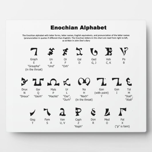 Plaque Photo Enochian Alphabet Chart (Devant)