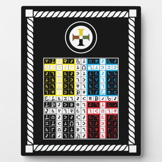 Plaque Photo Enochian Earth Elemental Tablet (Devant)