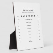 Plaque Photo Examen d'intégrité visuelle de la carte de test de (Côté)