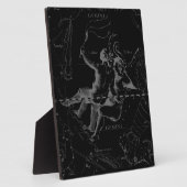Plaque Photo Gemini Zodiac Constellation Hevelius 1690 (Côté)