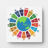 Plaque Photo Global Goals 2030 (Devant)