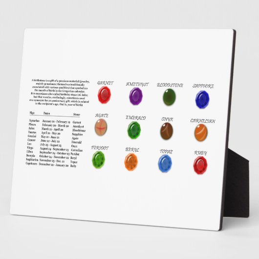 Plaque Photo Graphique en pierre à naître (Côté)