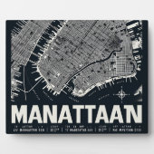 Plaque Photo Illustration de la carte de Manhattan (Devant)