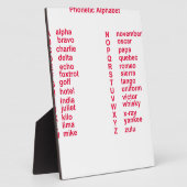 Plaque Photo International Alphabet (Côté)