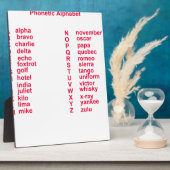 Plaque Photo International Alphabet (Côté)