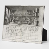 Plaque Photo Laboratoire scientifique et tableau des signes chi (Côté)