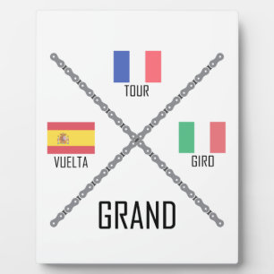 Plaque Photo Les grands circuits cyclistes