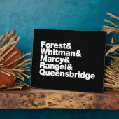 Plaque Photo Les projets (Côté)