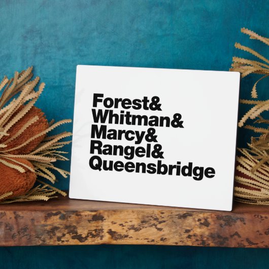 Plaque Photo Les projets (Côté)