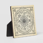 Plaque Photo Map of Oxford view from the Bodleian (Recto)