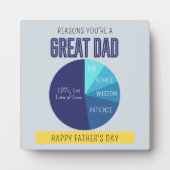 Plaque Photo Marine bleu Jaune Fête des pères graphique à secte (Devant)