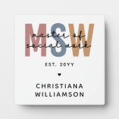 Plaque Photo Master en travail social en MSW (Devant)