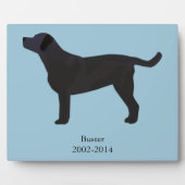 Plaque Photo Modèles du Black Lab prêts à Customiser (Devant)