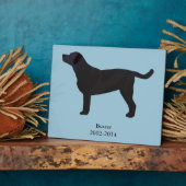 Plaque Photo Modèles du Black Lab prêts à Customiser (Côté)