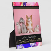 Plaque Photo Mom's Pets Name Photo Template Pink Abstract (Côté)
