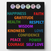 Plaque Photo Mots positifs (Devant)