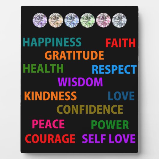 Plaque Photo Mots positifs (Devant)