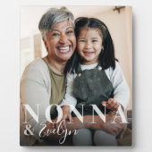 Plaque Photo Nonna & Grandchild Script Name Photo Keepsaké (Devant)