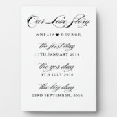 Plaque Photo Notre histoire d'amour signe chronologique (Devant)