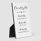 Plaque Photo Notre histoire d'amour signe chronologique (Côté)