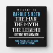 Plaque Photo Panneau de la table de légende du mythe de l'homme (Devant)