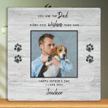 Plaque Photo Personnalisé Animaux de compagnie Photo Fête des p<br><div class="desc">"Tu es le papa que chaque chien désire avoir !" ! Cette Fête des pères donne à papa une jolie plaque photo personnalisée de son meilleur ami. Personnalisez avec le nom du chien et la photo préférée. Cette plaque de fête des pères de chien papa sera un favori de tous...</div>