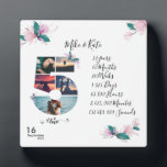Plaque Photo Photo de collage Love Couple Anniversary<br><div class="desc">Bienvenue dans le magasin Zazzle de Roar Graphics. Ce cadeau romantique, sucré et unique Couple est le cadeau parfait pour vous-même ou un couple qui est proche de vous. Il présente une photo personnalisable du couple avec la typographie chic et moderne qui affiche les dates importantes dans leur relation. Pour...</div>