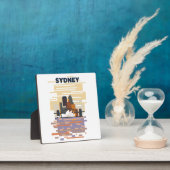 Plaque Photo Port de Sydney (Insitu)