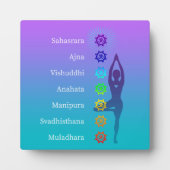 Plaque Photo Poupée Lavande Turquoise Sanskrit Chakras Pose Arb (Devant)