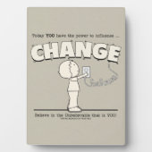 Plaque Photo Pouvoir de modification (Devant)