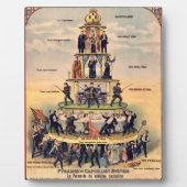 Plaque Photo Pyramid of Capitalist (Devant)