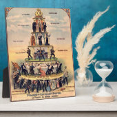 Plaque Photo Pyramid of Capitalist (Côté)