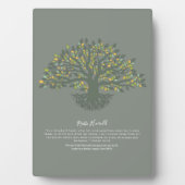 Plaque Photo RABBI Merci Cadeau, Ezekiel 34 (Devant)