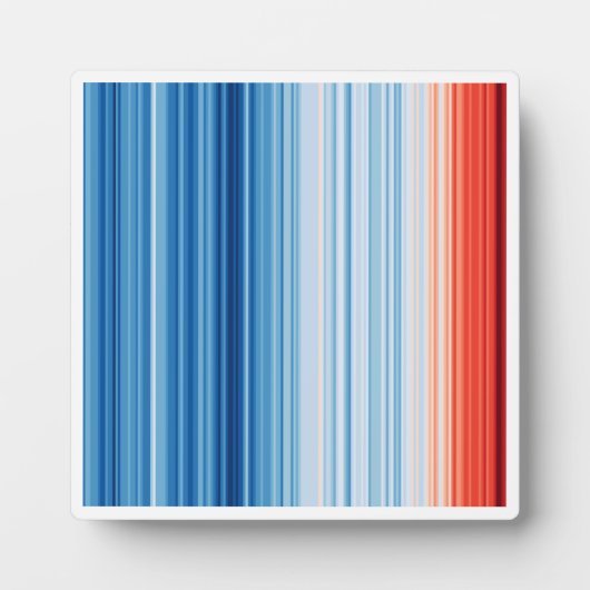 Plaque Photo Réchauffement climatique Stripes Environnement Cha (Devant)