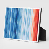 Plaque Photo Réchauffement climatique Stripes Environnement Cha (Côté)