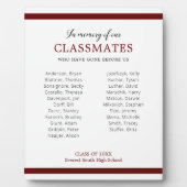 Plaque Photo Rouge foncé En Mémoire Des Hommes De Classe Noms M (Devant)